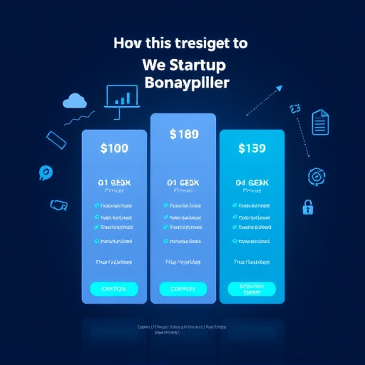 tech startup pricing strategy