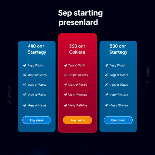 tech startup pricing strategy