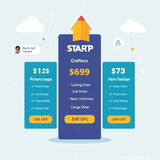 tech startup pricing strategy