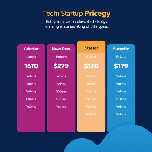 tech-startup-pricing-strategy-640x480-77100059.jpeg