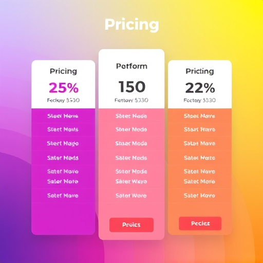 technology-platform-pricing-640x480-49788337.jpeg