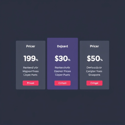 technology platform pricing