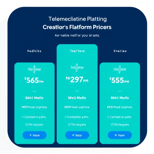 telemedicine platform integration pricing