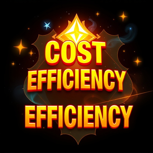 textmagic cost efficiency