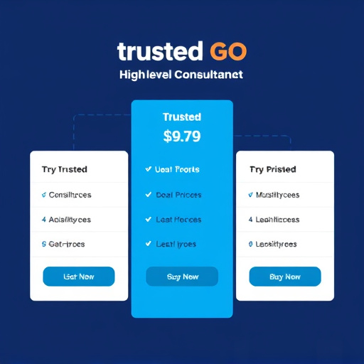 trusted gohighlevel consultant pricing