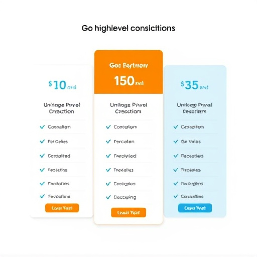 trusted gohighlevel consultant pricing