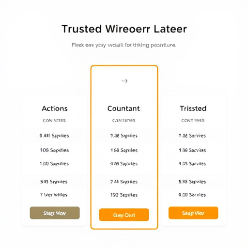trusted gohighlevel consultant pricing
