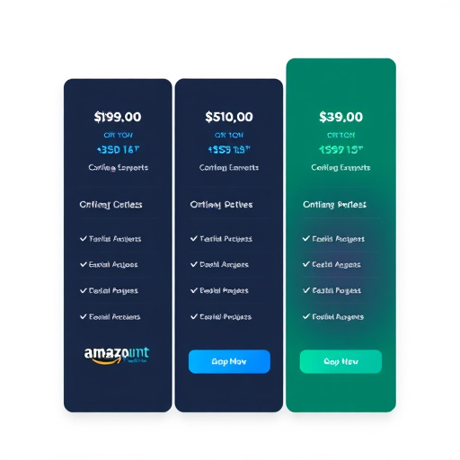 trusted gohighlevel consultant pricing