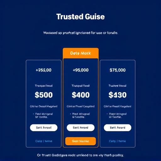 trusted gohighlevel consultant pricing