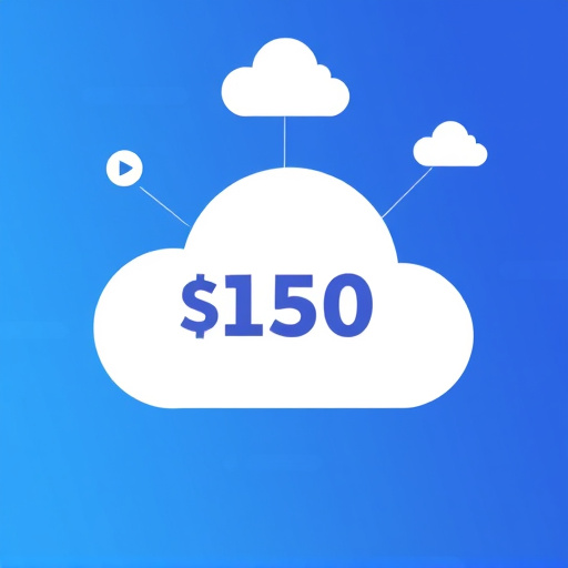 twilio integration cost gohighlevel