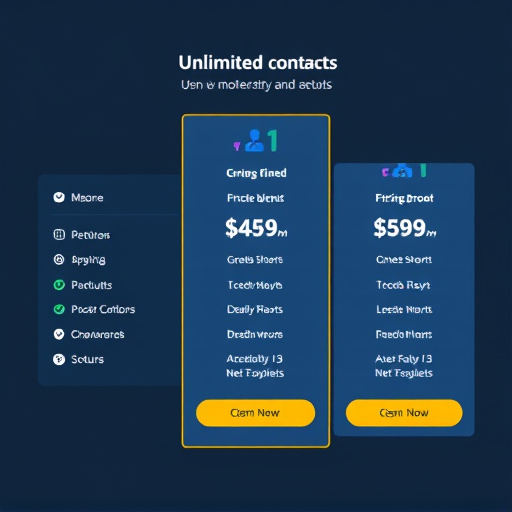 unlimited contacts pricing model