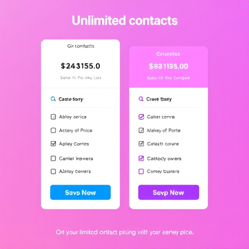 unlimited contacts pricing model