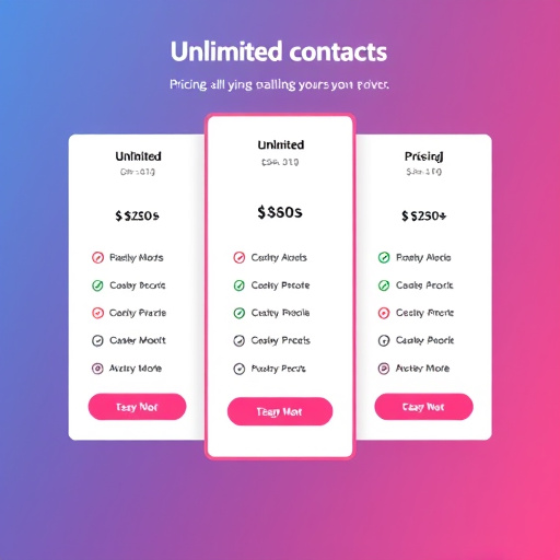 unlimited contacts pricing model