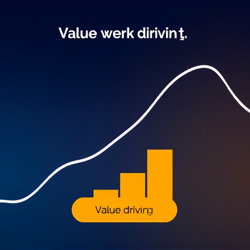 value driven gohighlevel pricing
