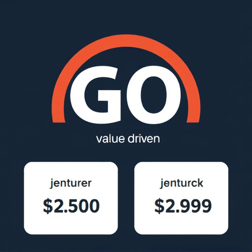 value driven gohighlevel pricing