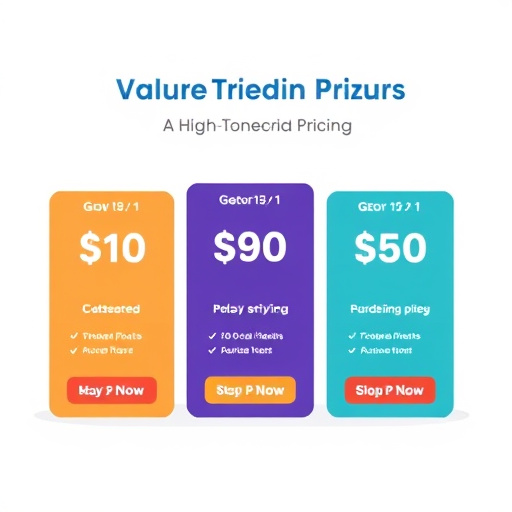 value driven gohighlevel pricing