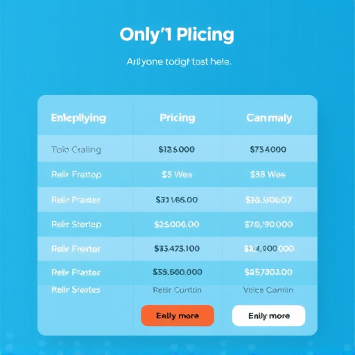 voice calling pricing