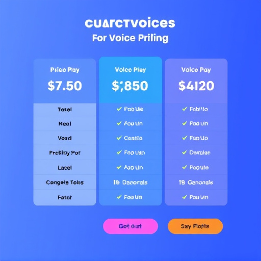 voice calling pricing