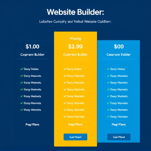 website builder pricing plan
