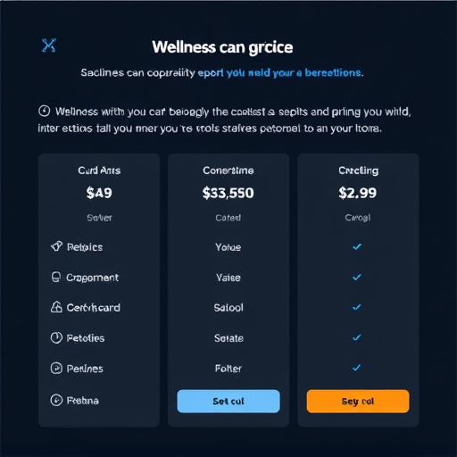 wellness crm pricing options