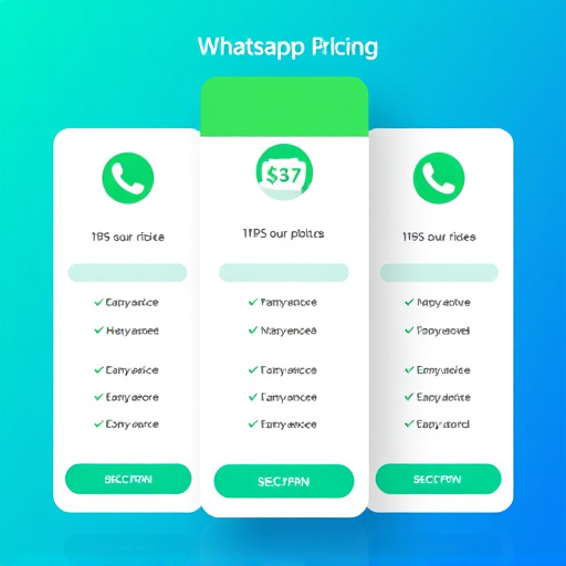 whatsapp automation pricing