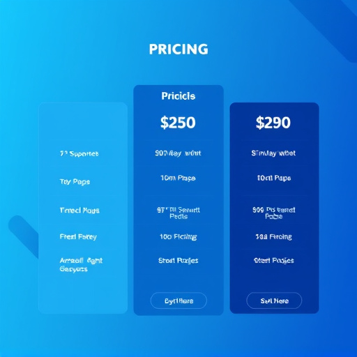white label platform pricing