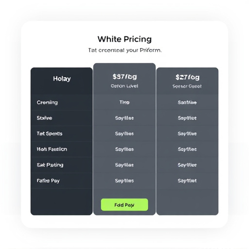 white label platform pricing
