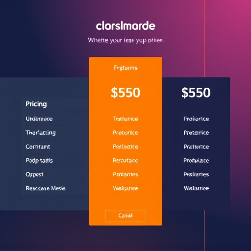 white label platform pricing