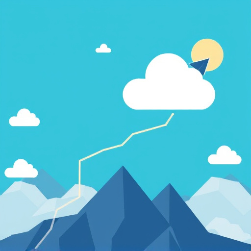 wordpress gohighlevel migration price