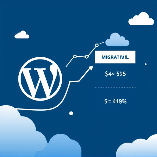 wordpress gohighlevel migration price