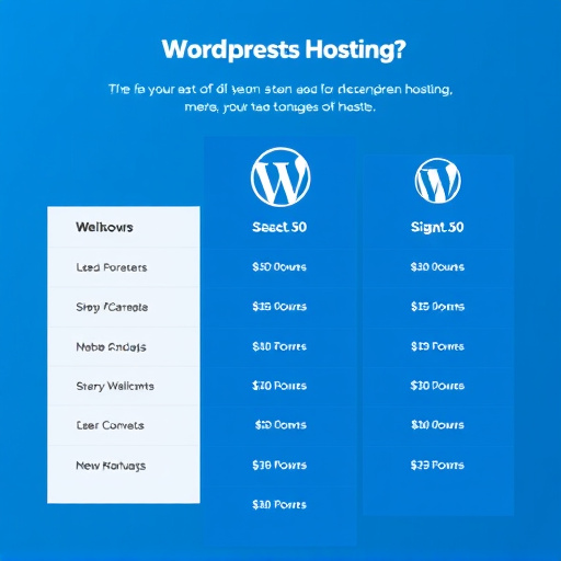 wordpress-hosting-pricing-640x480-14524908.jpeg