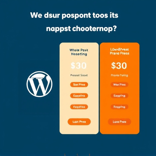 wordpress hosting pricing