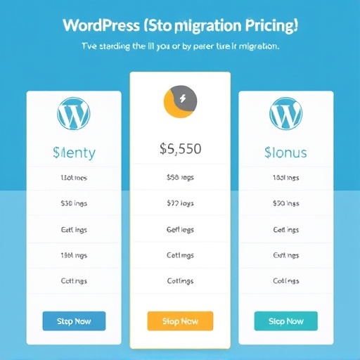wordpress site migration pricing