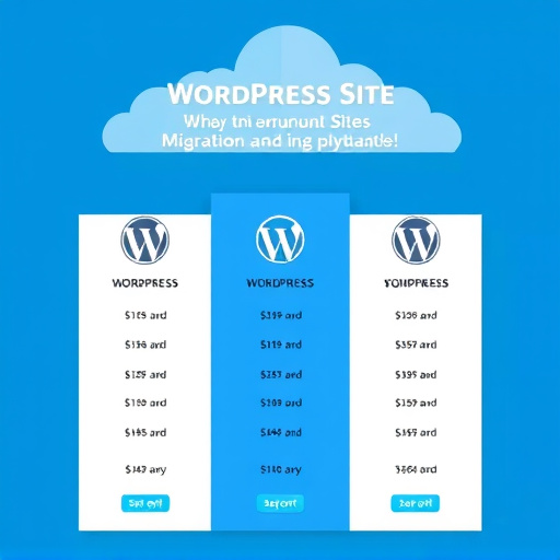 wordpress site migration pricing