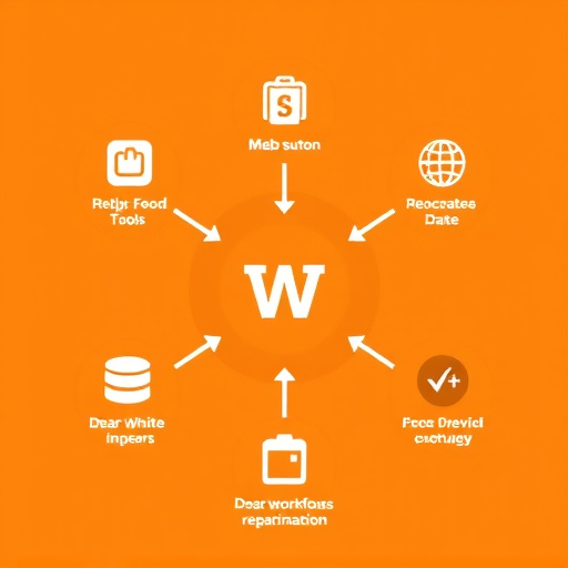 workflow automation benefits