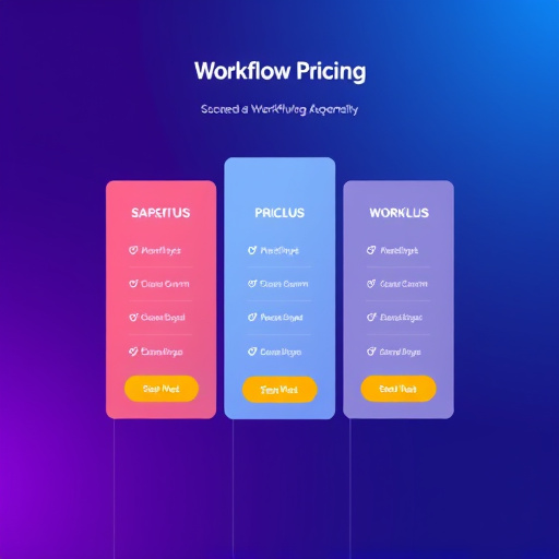 workflow automation pricing