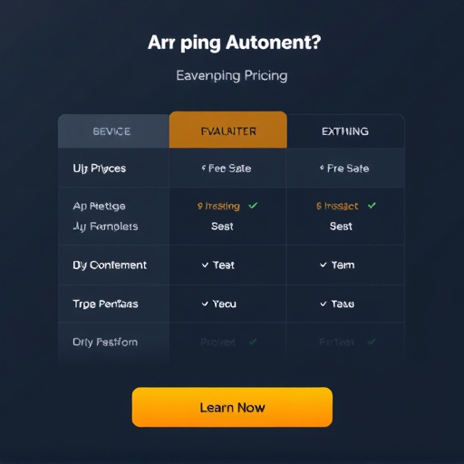 workflow automation pricing
