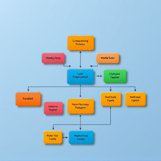 workflow-orchestration-640x480-56782533.jpeg