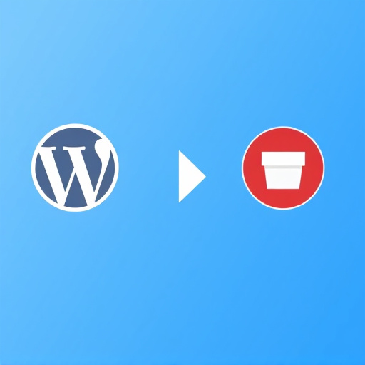 wpfunnels wordpress integration