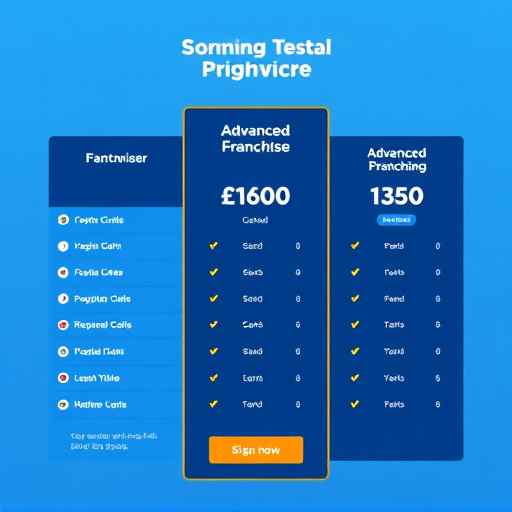 advanced franchise pricing gohighlevel