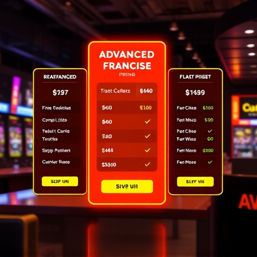 advanced franchise pricing gohighlevel