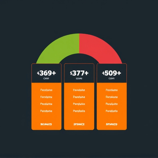 advanced-segmentation-pricing-gohighleve-640x480-82349909.jpeg