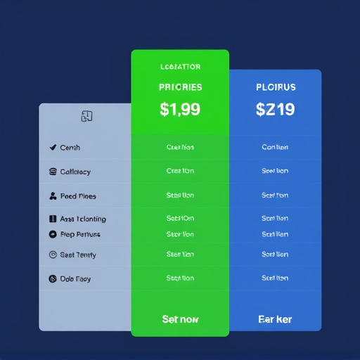 advisor client management pricing