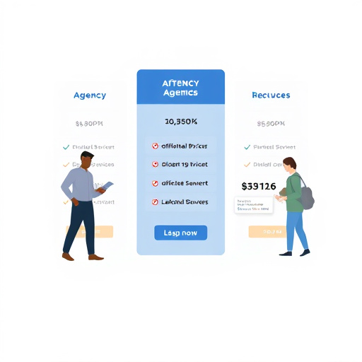agency affordable pricing