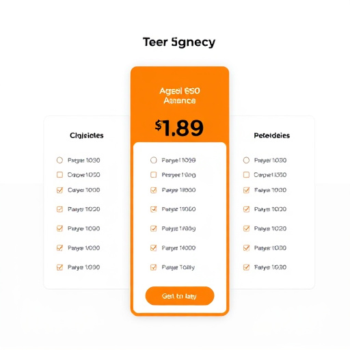 agency automation pricing