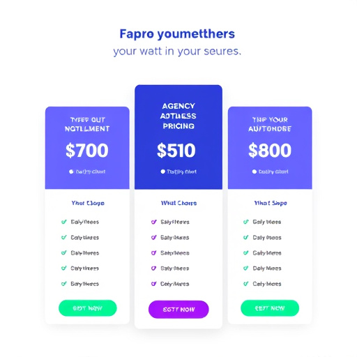 agency automation pricing