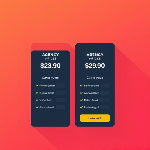 agency automation pricing