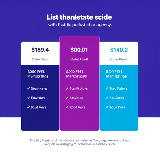 agency marketing pricing