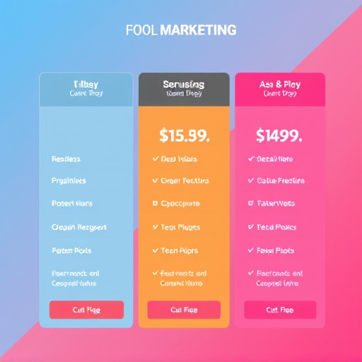 agency marketing pricing