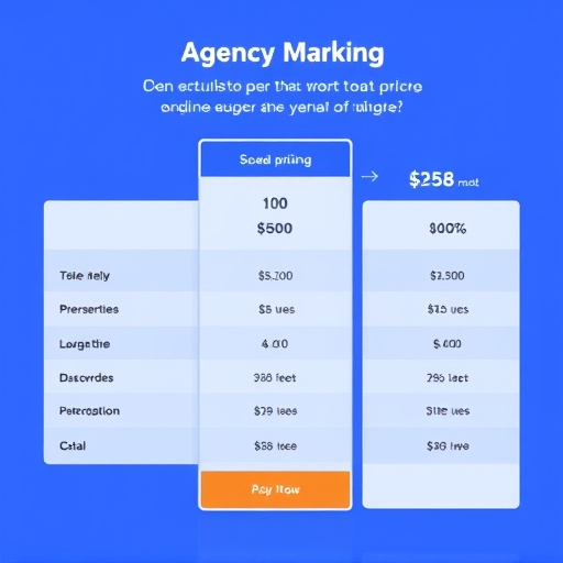 agency marketing pricing